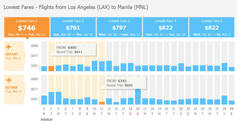 March Flights Manila